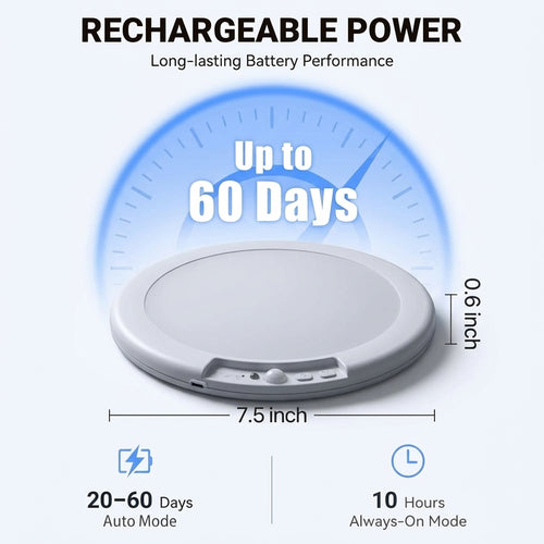 STÄK™ Motion Sensor Light Set